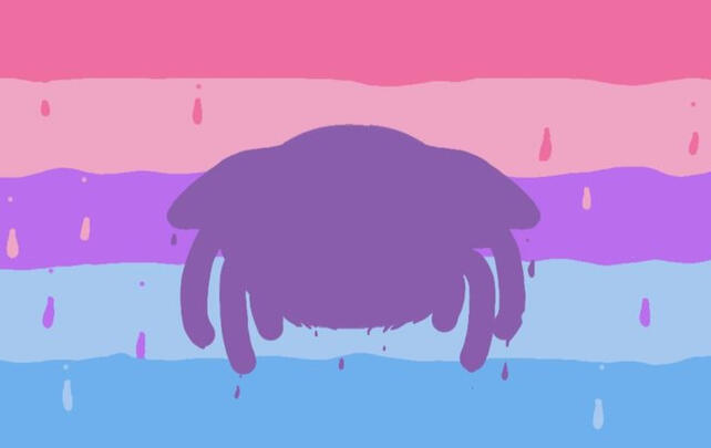 Wetcatgender Wetcatgender