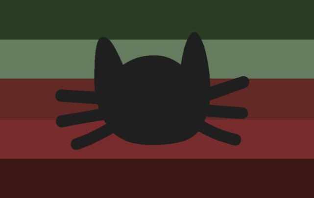 Eldritchcatgender Eldritchcatgender