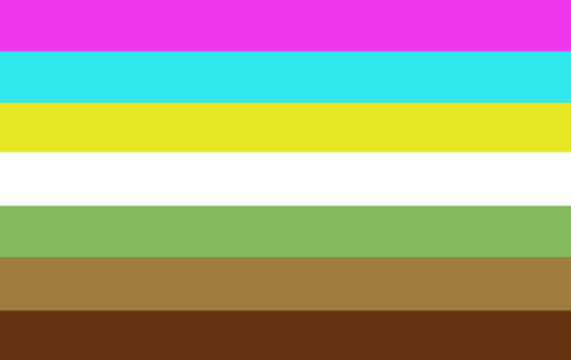 Craftoxigender Craftoxigender