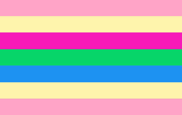 Polyqueerplatonic Polyqueerplatonic