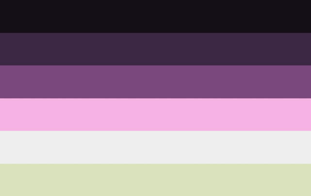 Endergender Endergender