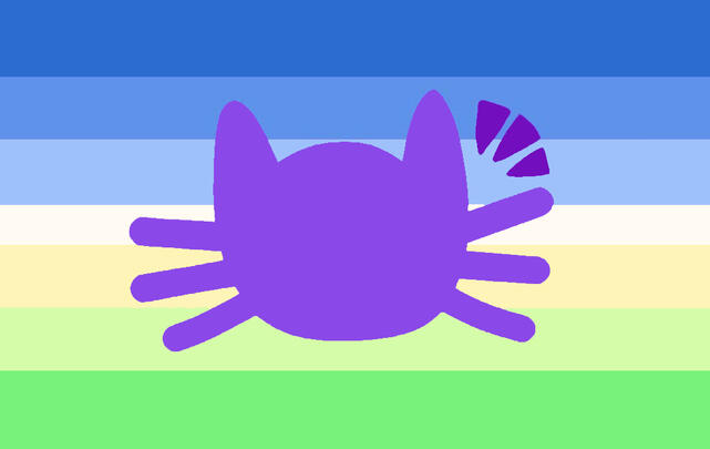 Sillymasccattic Sillymasccattic
