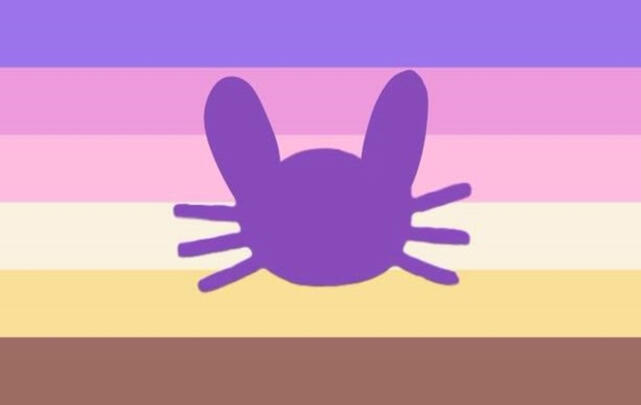 Catbungender