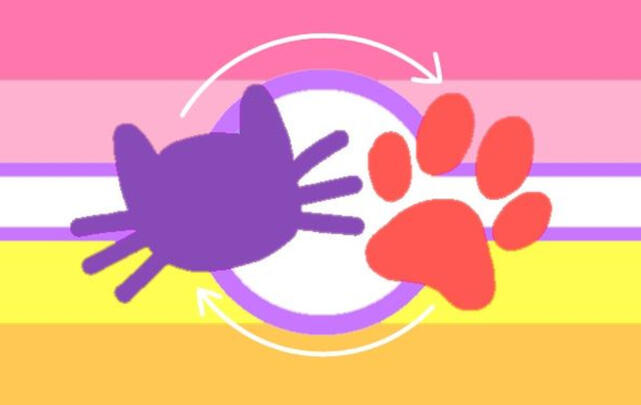 Pupcatticfluid Pupcatticfluid