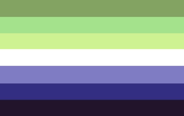 gay angled aroace gay angled aroace