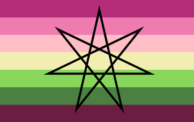 vegan anti-abuse z otherkin