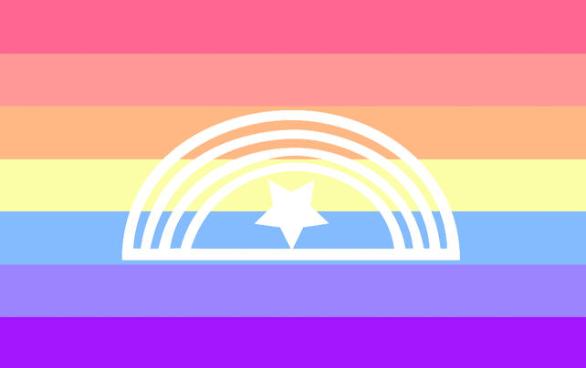 Xenogender Xenogender