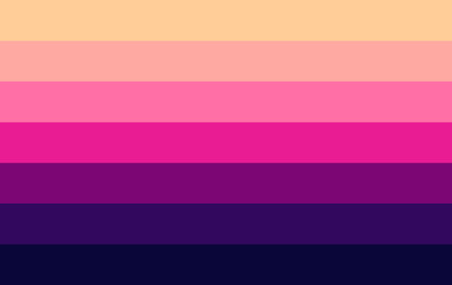 Hypersexual Hypersexual