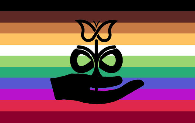 C-PTSD + BPD + ADHD + ASD