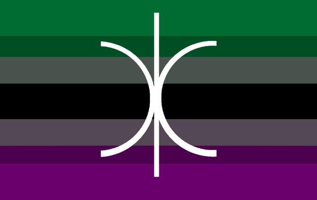 Autibordervoidgender Autibordervoidgender
