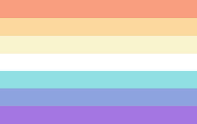 Genderfaunen Genderfaunen