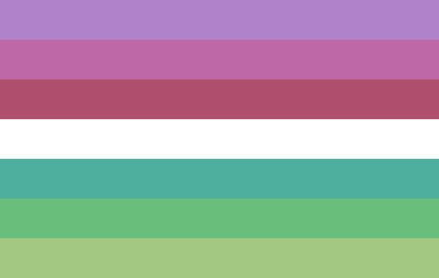 Genderflare Genderflare