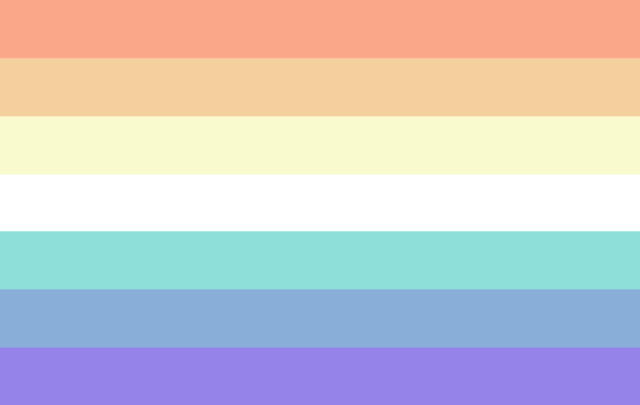 Genderfaunet Genderfaunet