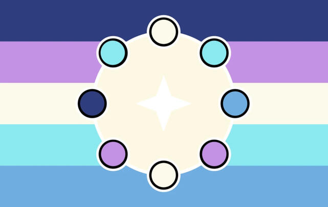 Virskew Virskew