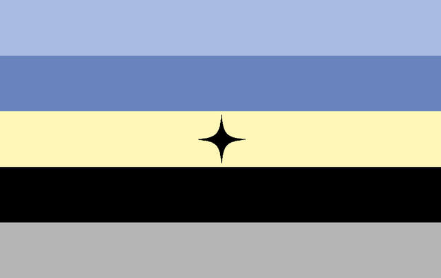 Sothian Sothian